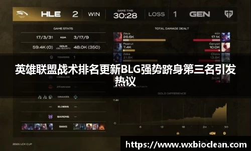 英雄联盟战术排名更新BLG强势跻身第三名引发热议