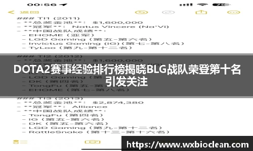 DOTA2赛事经验排行榜揭晓BLG战队荣登第十名引发关注