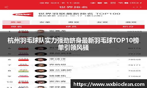 杭州羽毛球队实力强劲跻身最新羽毛球TOP10榜单引领风骚
