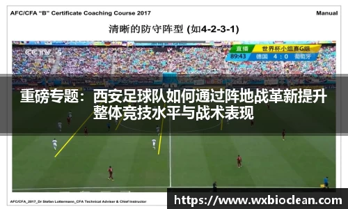 重磅专题：西安足球队如何通过阵地战革新提升整体竞技水平与战术表现