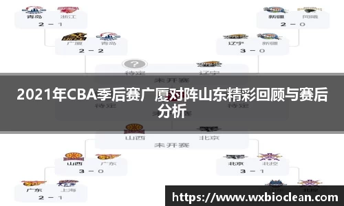 2021年CBA季后赛广厦对阵山东精彩回顾与赛后分析